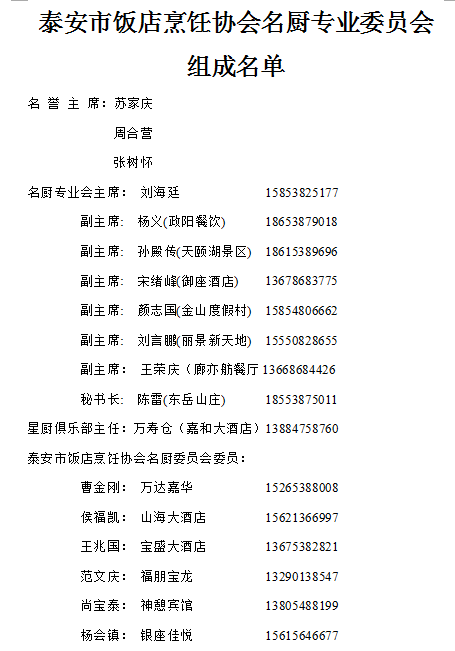关于成立泰安市饭店烹饪协会名厨委员会的通知